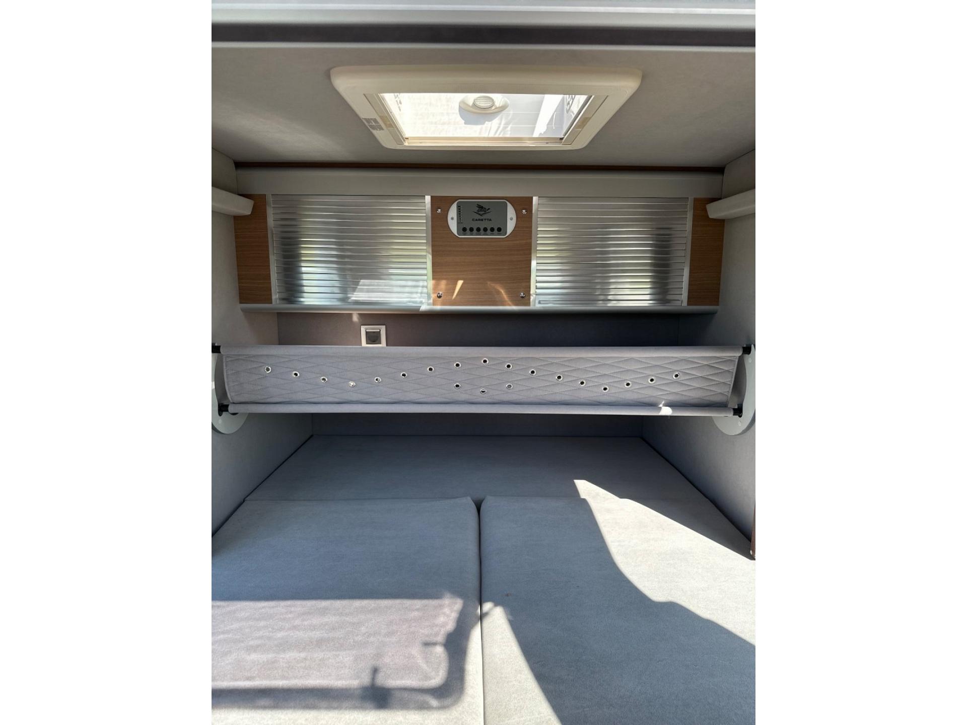 Caretta 1500 Modell 2022 Weiß